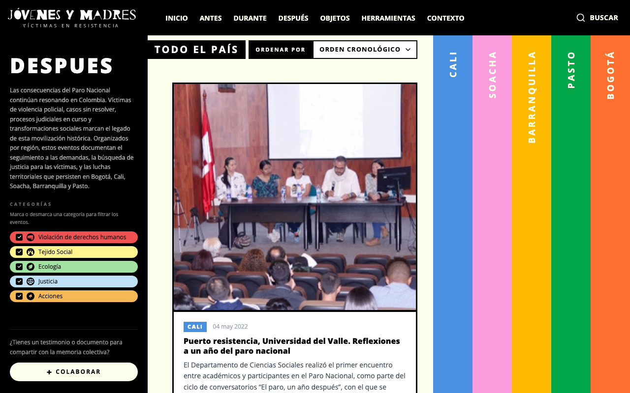 Sección Después organizada por región